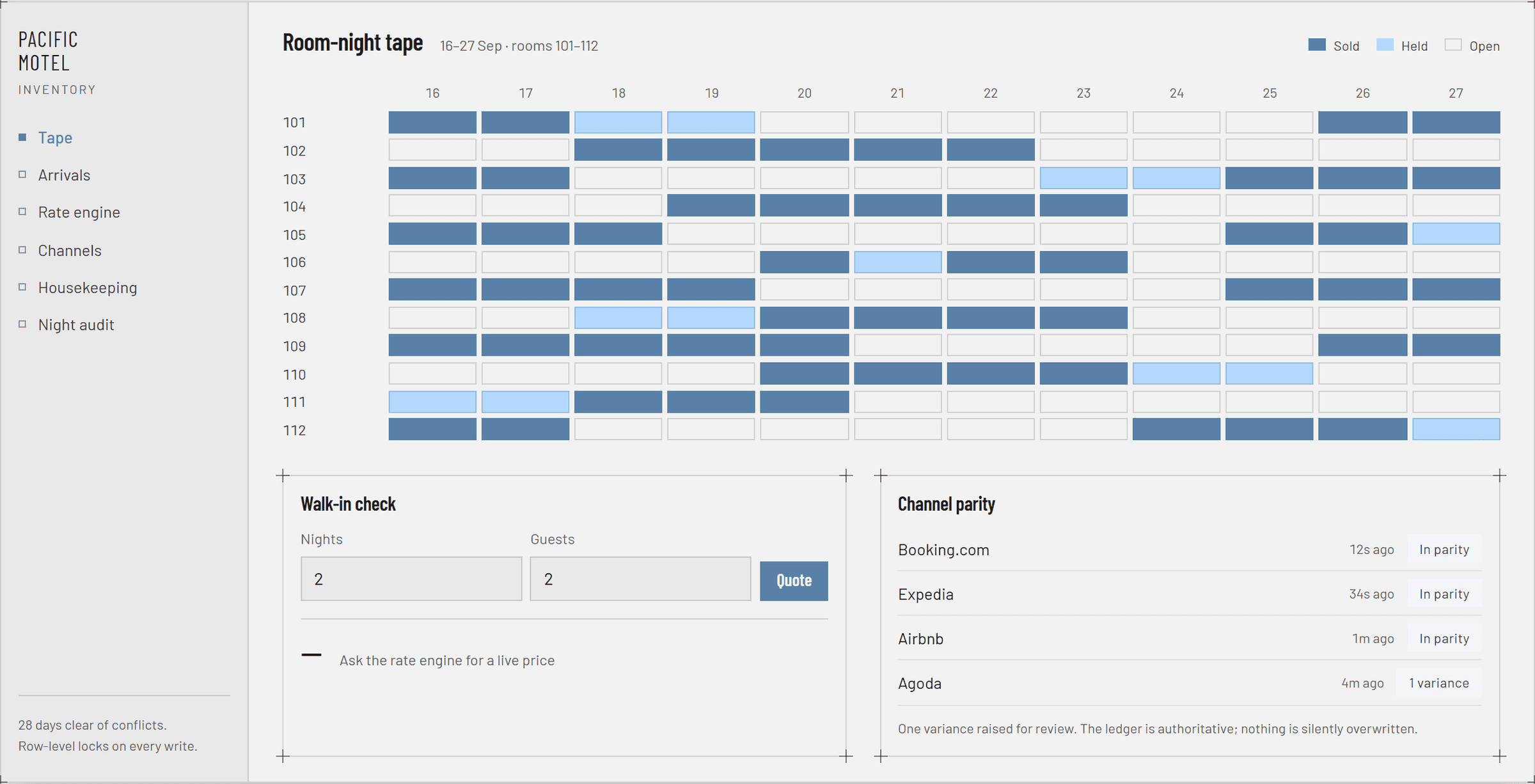 Inventory ledger — the room-night tape, read as a shape instead of a status field.